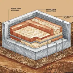 Jak zrobić fundament pod starym domem - uniknij kosztownych błędów