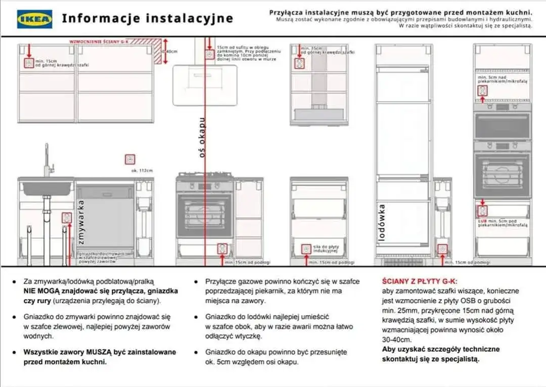 Zdjęcie Ile kosztuje montaż kuchni IKEA? Sprawdź ceny i oszczędź na kosztach